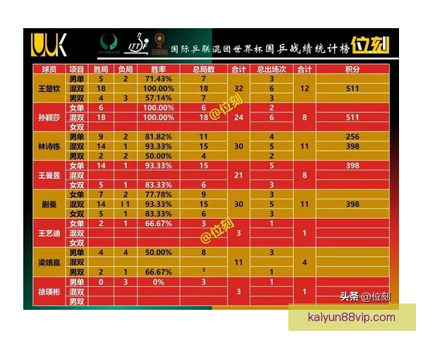 世界杯足球竞猜投注全攻略揭晓如何精准预测比赛结果提升胜率